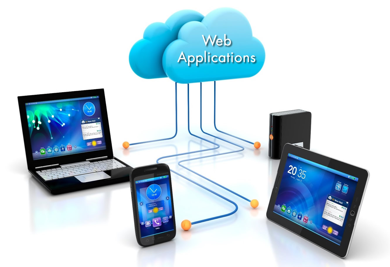 Come integrare la comunicazione Wildix agli applicativi Web
