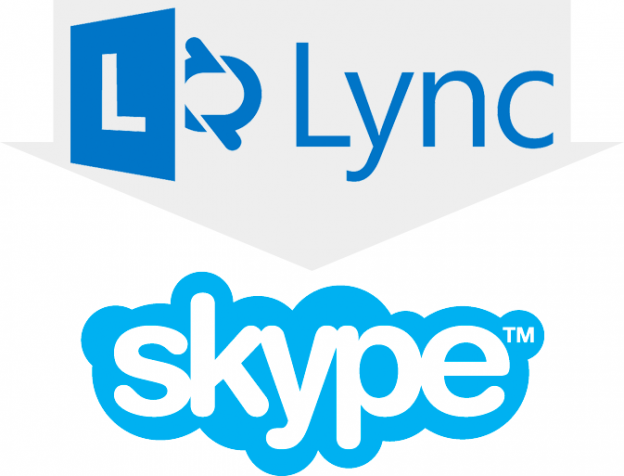 Skype for Business?