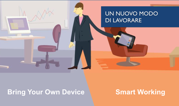Cos’è lo Smart Working o Lavoro Agile? I rischi e i vantaggi.