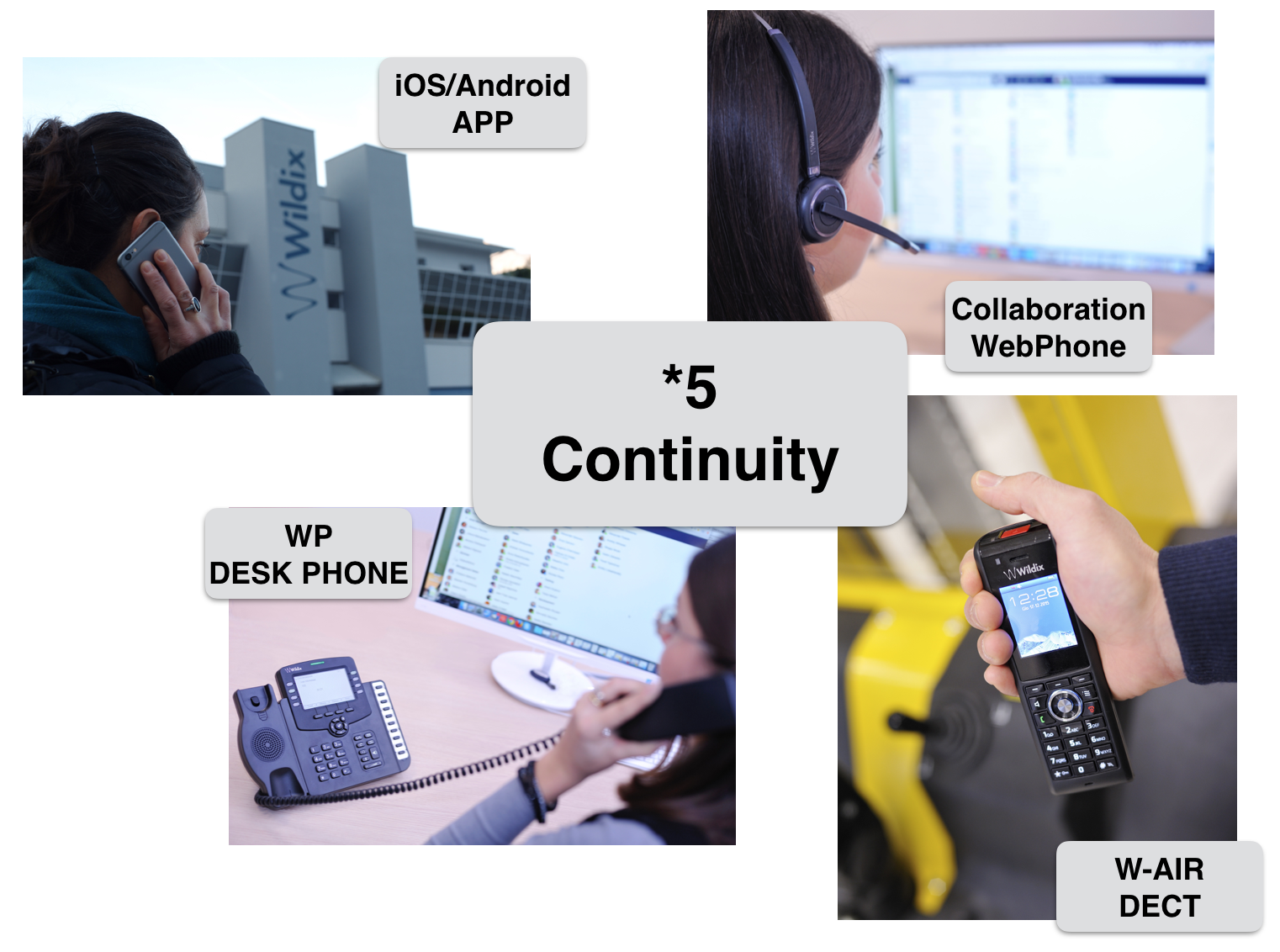 Continuity: transfer calls from one device to another