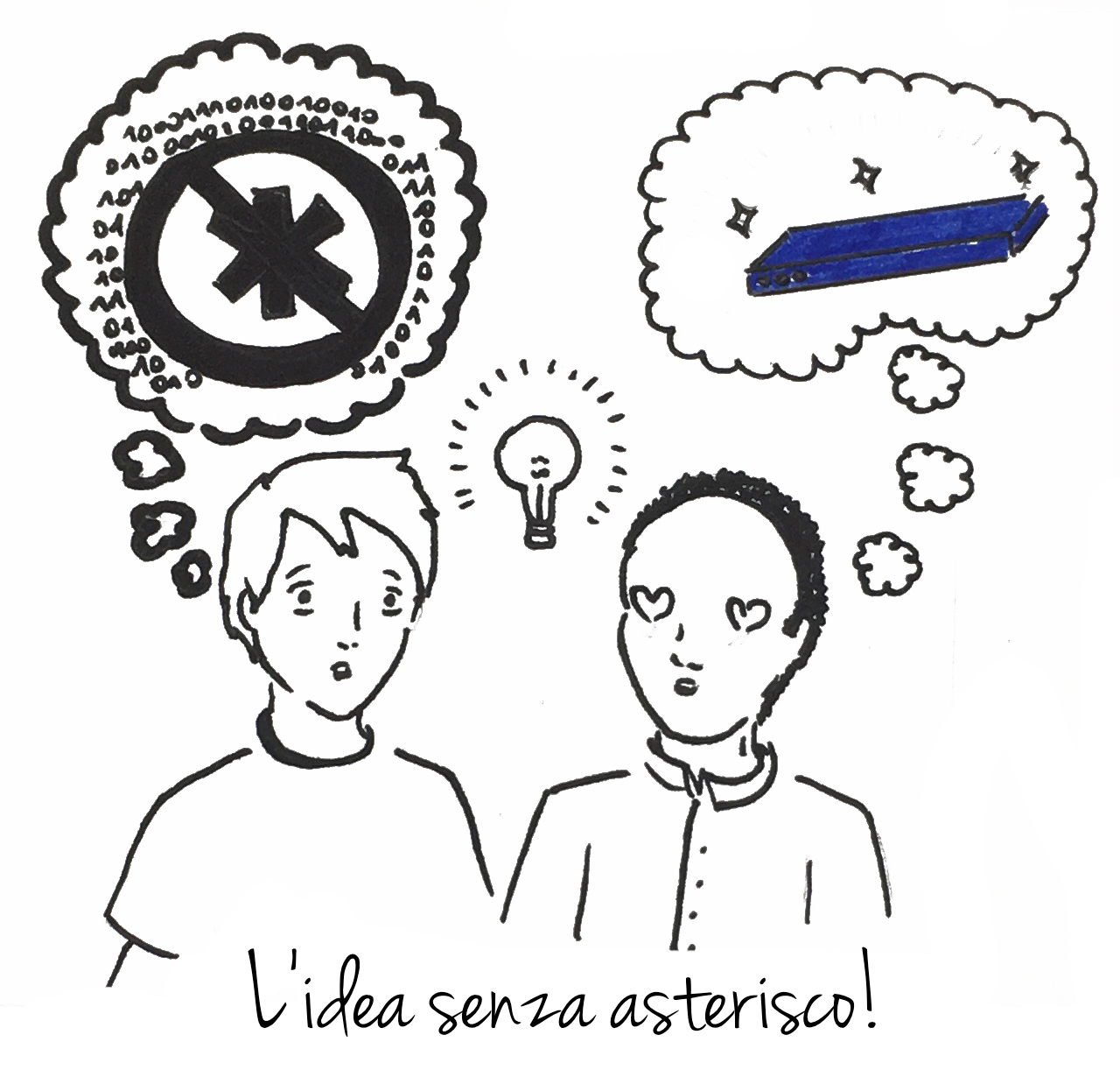 Wildix History /2: The idea without the asterisk