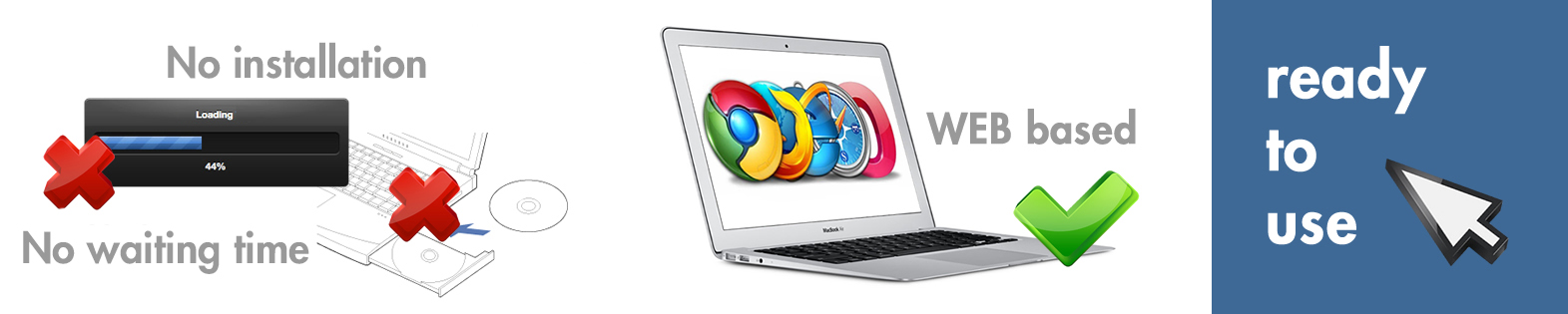 Web-based vs Native apps: Which to Choose?