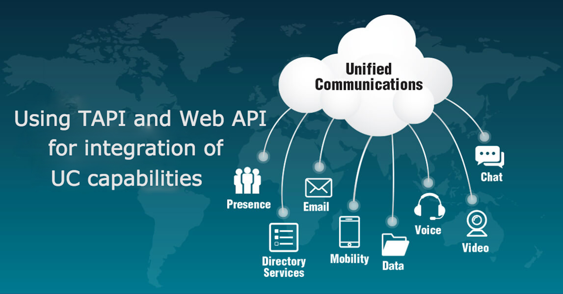 Using TAPI and Web API for integration of UC capabilities