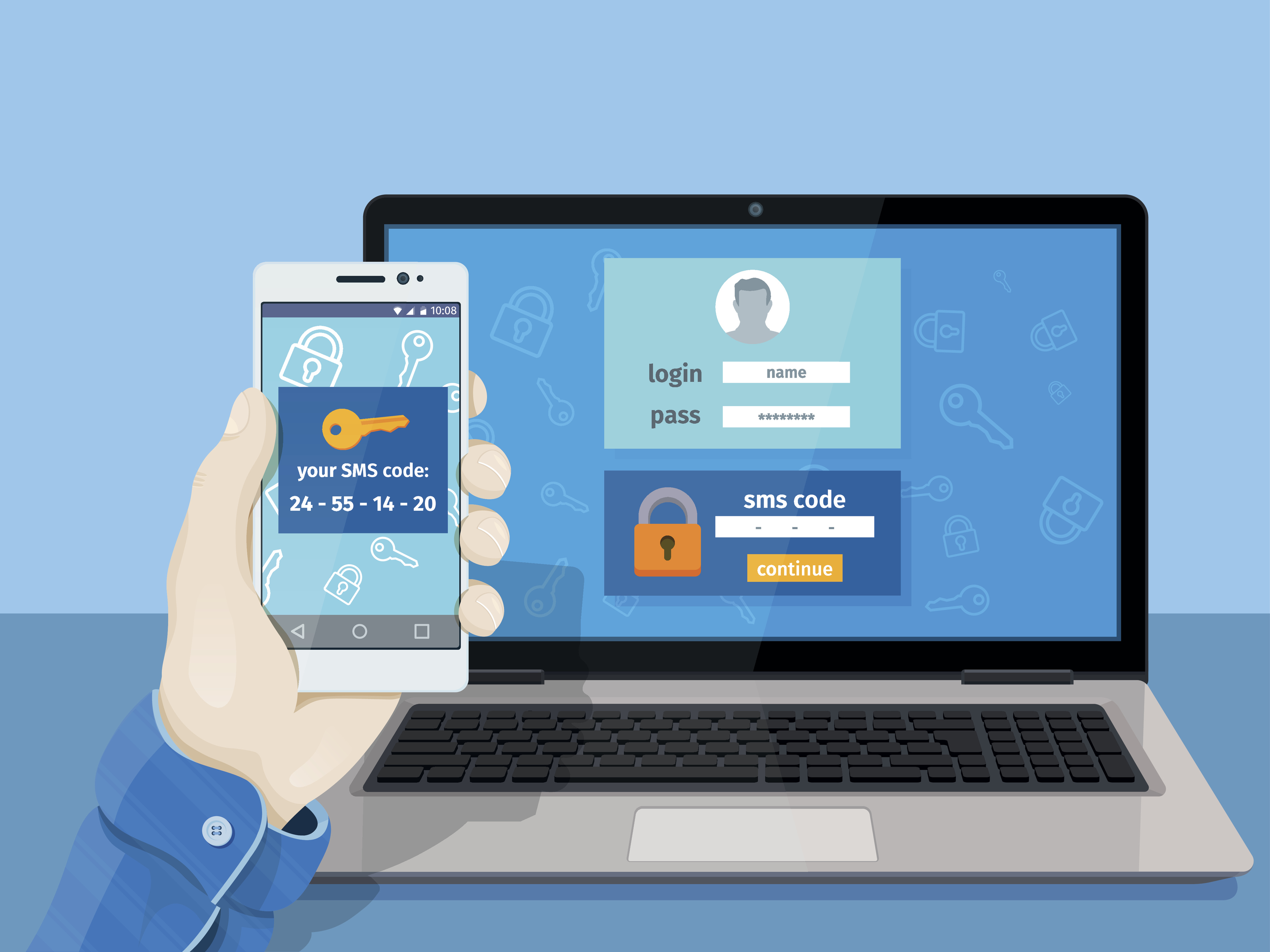 How Two-Factor Authentication and Single Sign-On improve Security?