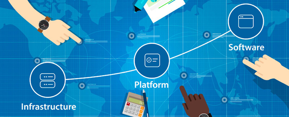 Overview of Platforms with SIP / XMPP Support