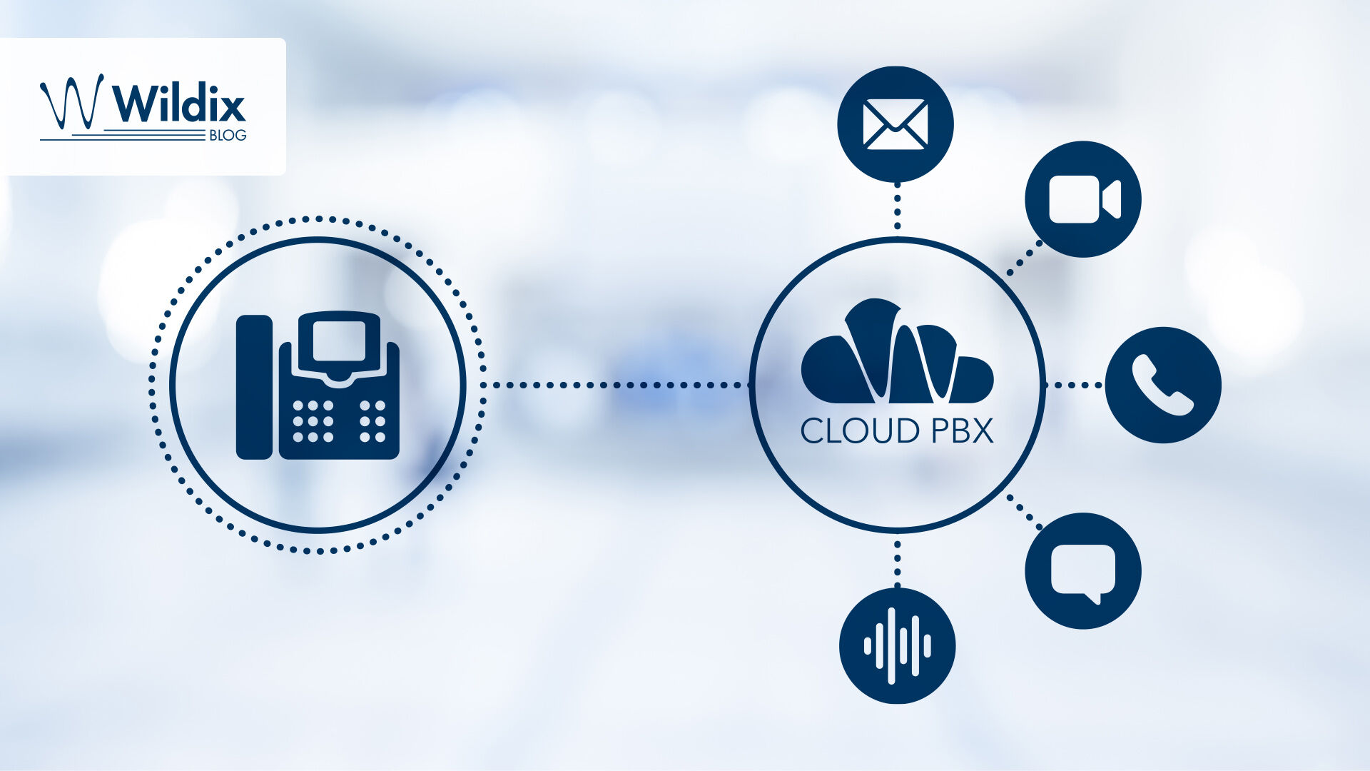 What Is VoIP? Why This New Tool May Transform Businesses