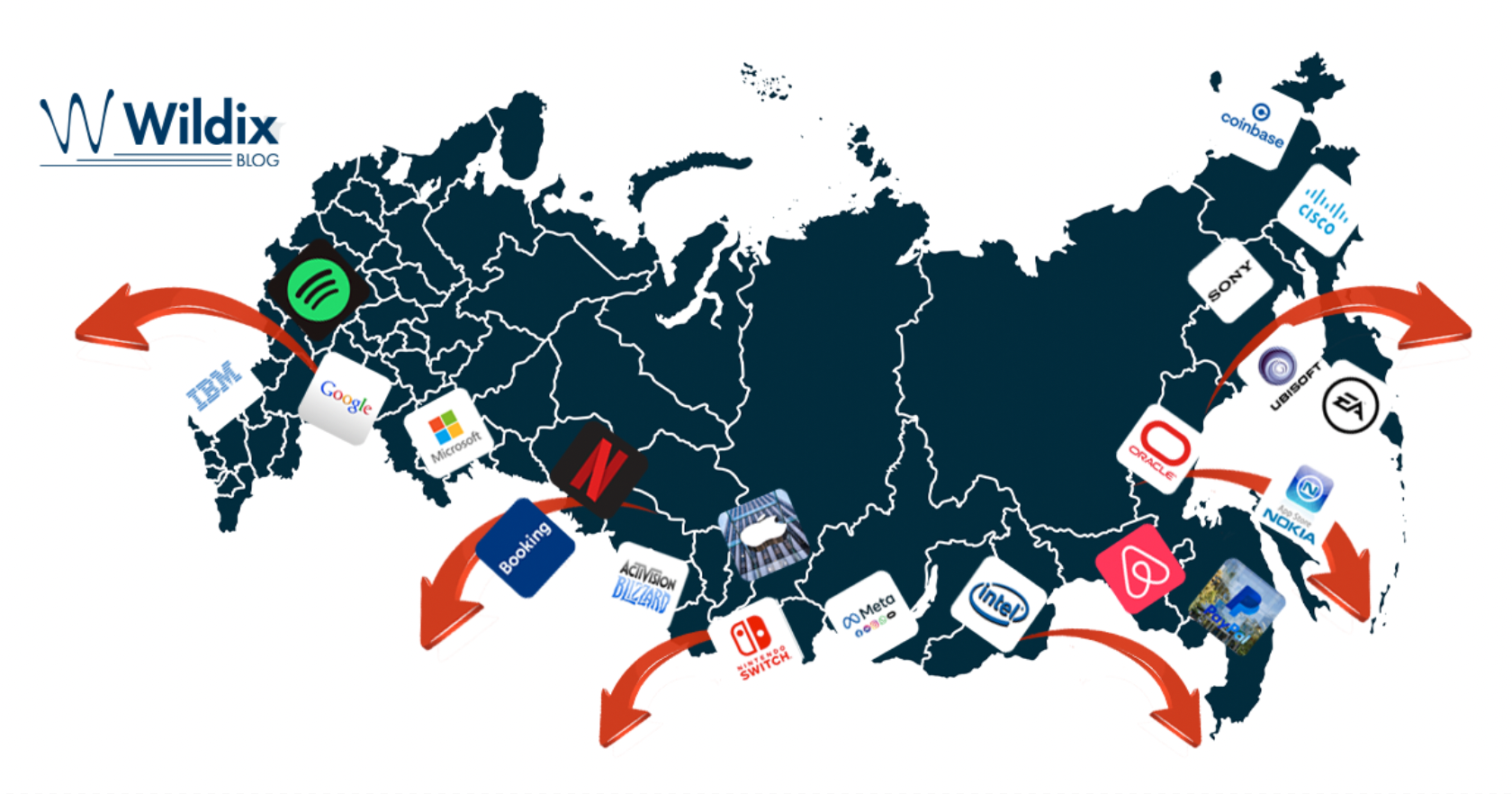 The State of Russian Ties in UC&C