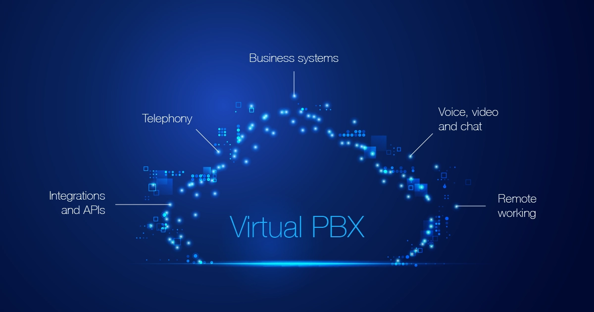 What Is a Hosted PBX System?